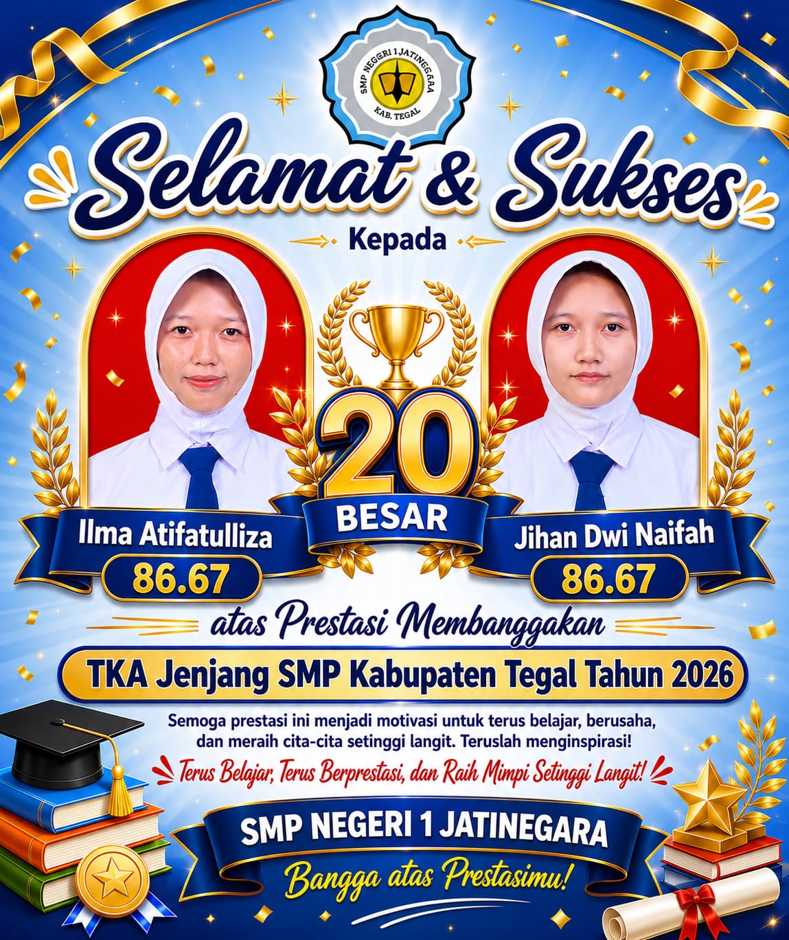 20 Besar TKA Kab. Tegal tahun 2025